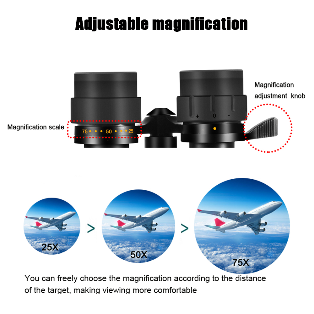 BORWOLF Großobjektiv-Fernglas  – National Geographic Telescope 70Mm Bewertung und Preis