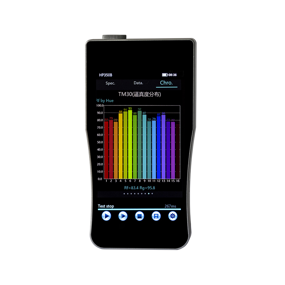 HP350B Handgehaltenes Blaulich – Spectroscope Handheld Bewertung und Preis
