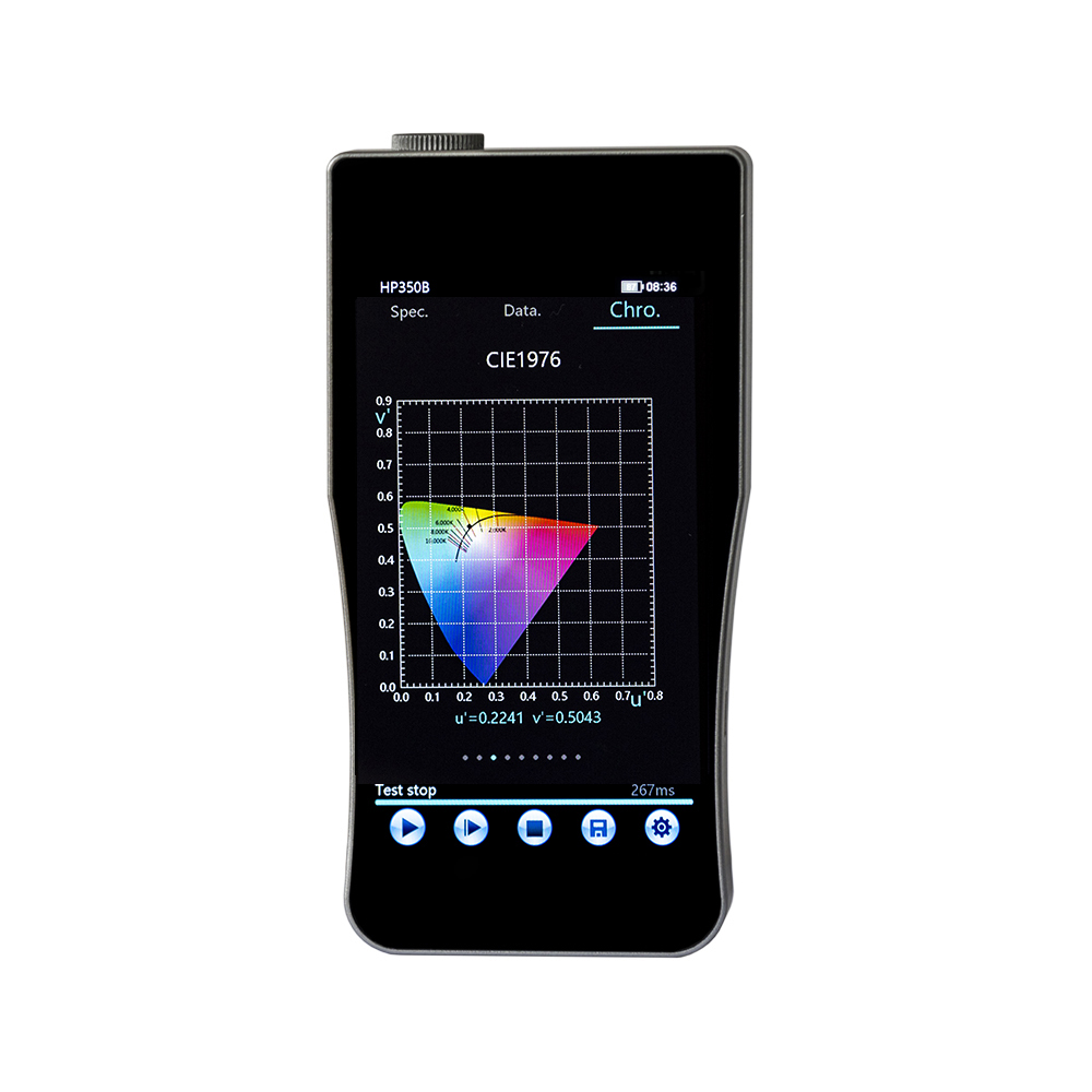 HP350B Handgehaltenes Blaulich – Spectroscope Handheld Bewertung und Preis